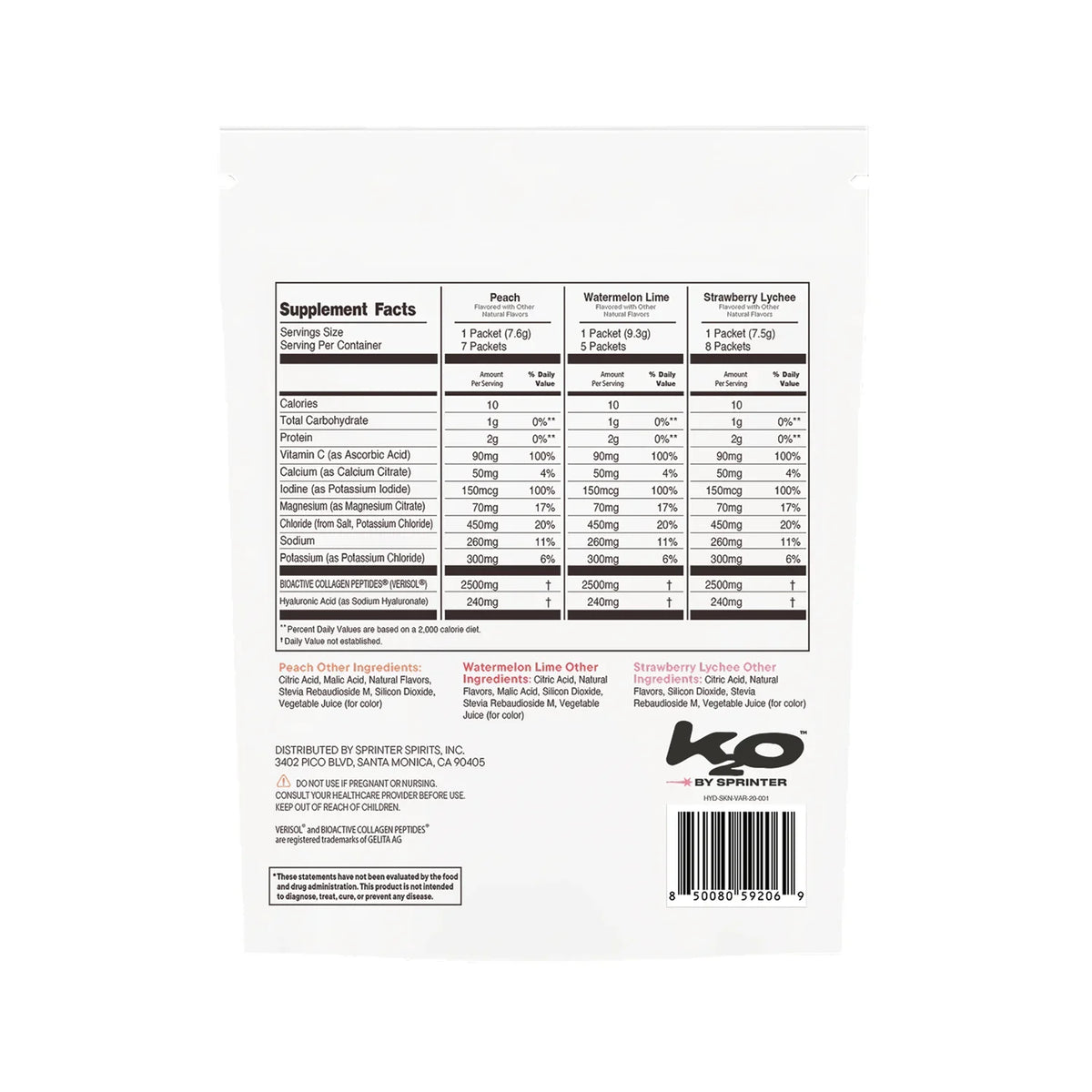 Advanced Skin Hydration Mix - Variety Pack