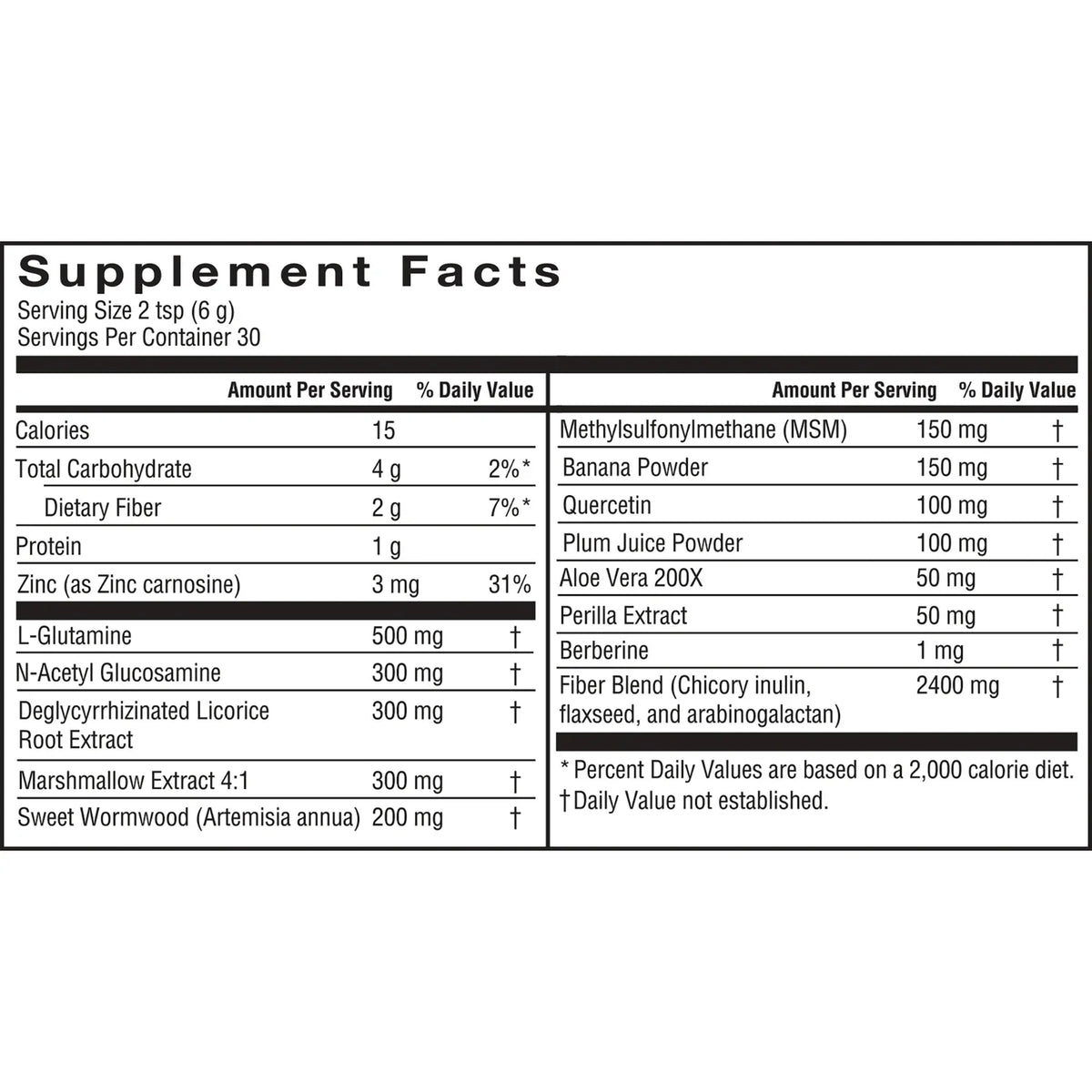 Intestinal Repair - Mixed Berry