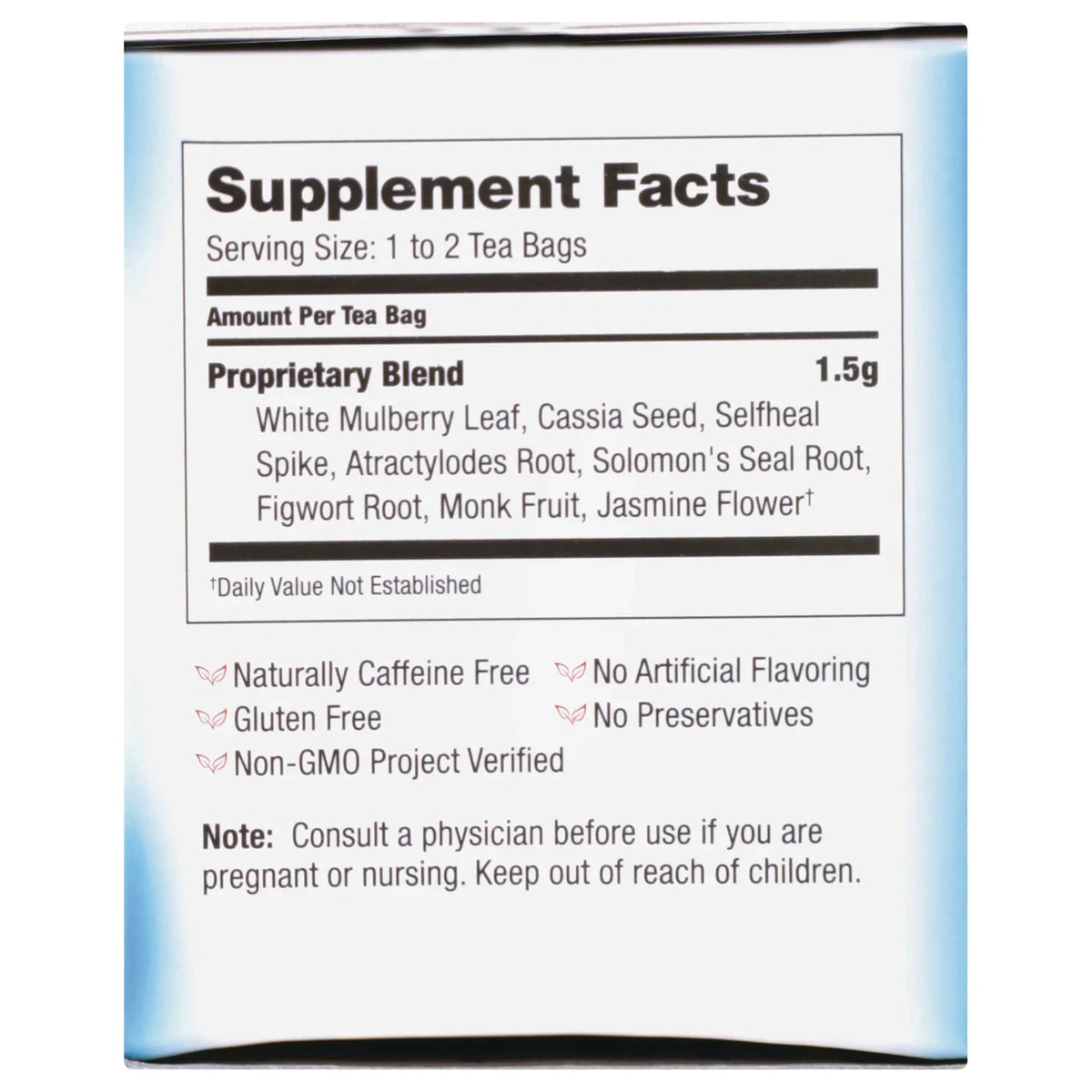 Sugar Level Tea